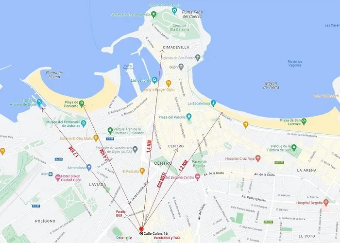 Apartamento De Colón Gijón