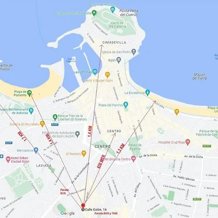 Apartamento De Colón Gijón